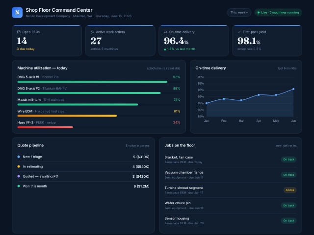 Nerjan site preview